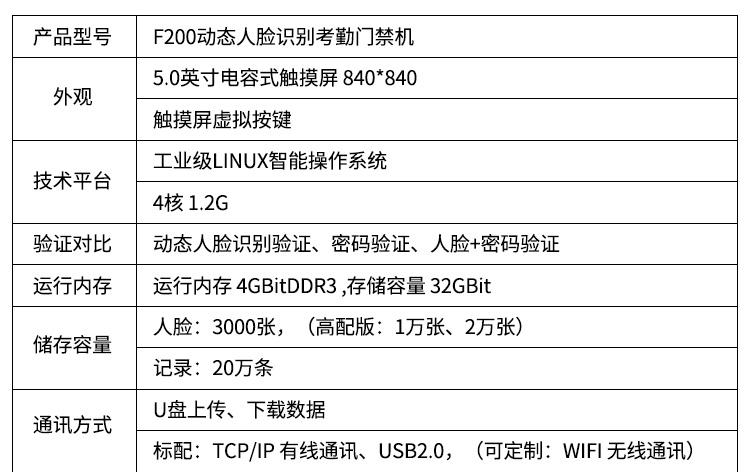 3-ZDG-H305詳情頁_21